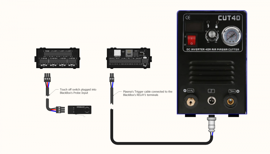  BITGAARIM / Easy Installation/Attachable Type Blackout