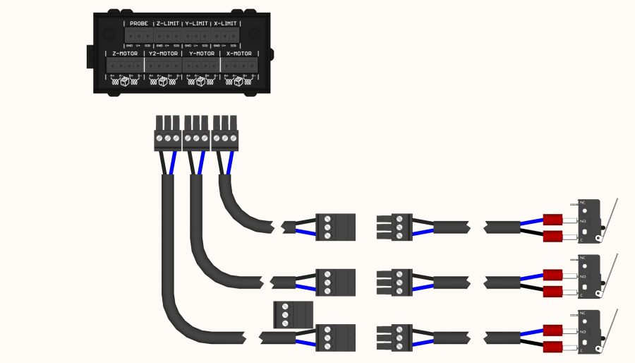 Xtension Limit Switch Kit - OpenBuilds Part Store