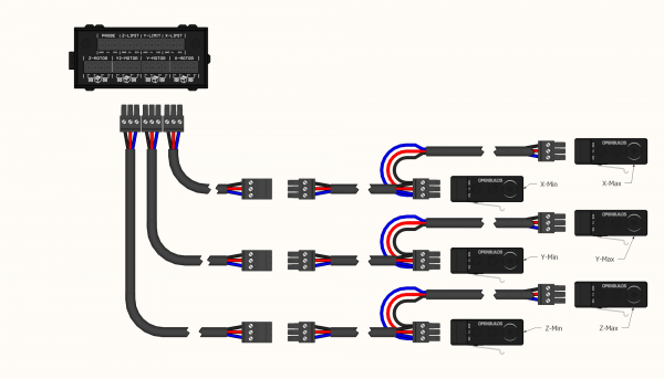 Xtension Limit Switch Kit - OpenBuilds Part Store