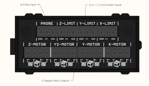 Blackbox openbuilds vslot